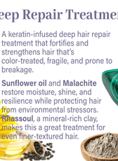 Specialty Haircare Sample Flight - Genesis Private Label - Custom Branded Professional Haircare Products - Natural Ingredients - GNLSPHCSAMPLE2025